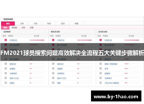 FM2021球员搜索问题高效解决全流程五大关键步骤解析