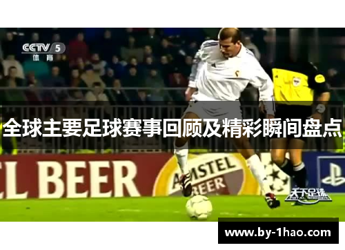 全球主要足球赛事回顾及精彩瞬间盘点