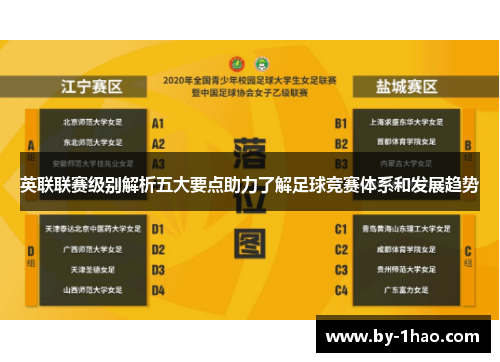 英联联赛级别解析五大要点助力了解足球竞赛体系和发展趋势