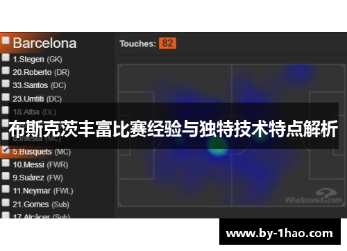 布斯克茨丰富比赛经验与独特技术特点解析