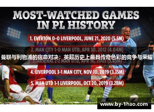 曼联与利物浦的宿命对决：英超历史上最具传奇色彩的竞争与荣耀