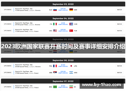 2023欧洲国家联赛开赛时间及赛事详细安排介绍