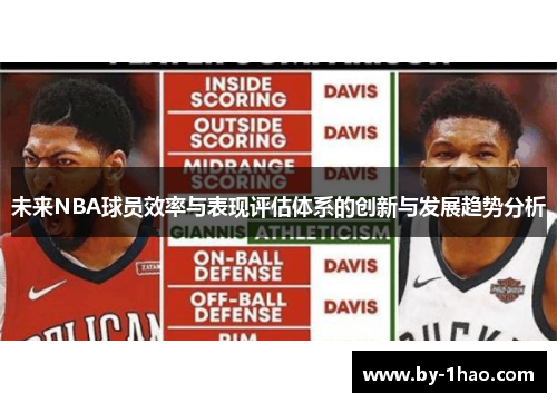 未来NBA球员效率与表现评估体系的创新与发展趋势分析