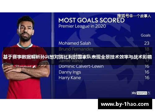 基于赛事数据解析孙兴慜对阵比利时国家队表现全景技术效率与战术影响